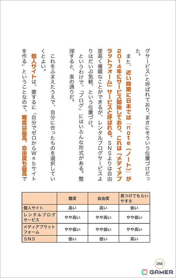 月間平均100万PVのブログ「ゲムぼく。」管理人によるエッセイ「人生は良ゲー。 “伝えたくなる日々”を手に入れる方法」が発売決定の画像5