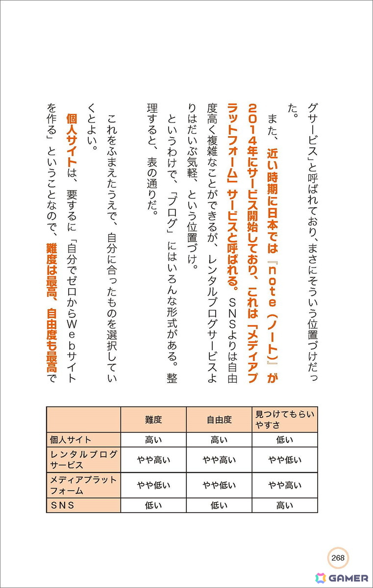月間平均100万PVのブログ「ゲムぼく。」管理人によるエッセイ「人生は良ゲー。 “伝えたくなる日々”を手に入れる方法」が発売決定の画像