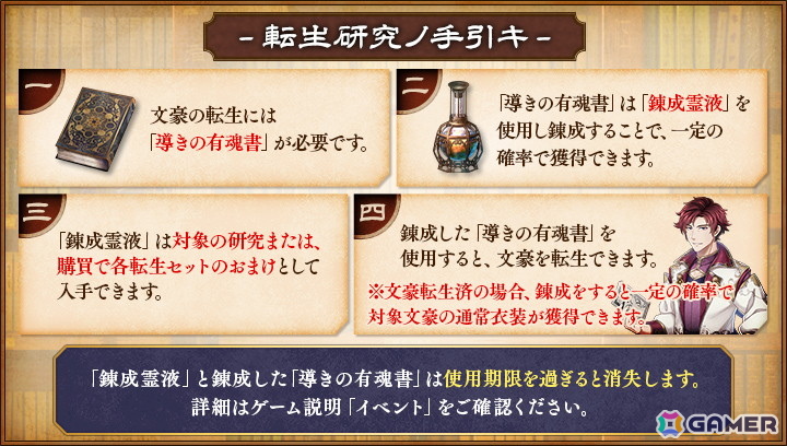 「文豪とアルケミスト」新文豪となる与謝野鉄幹（CV：小林親弘）の転生研究が開催！の画像