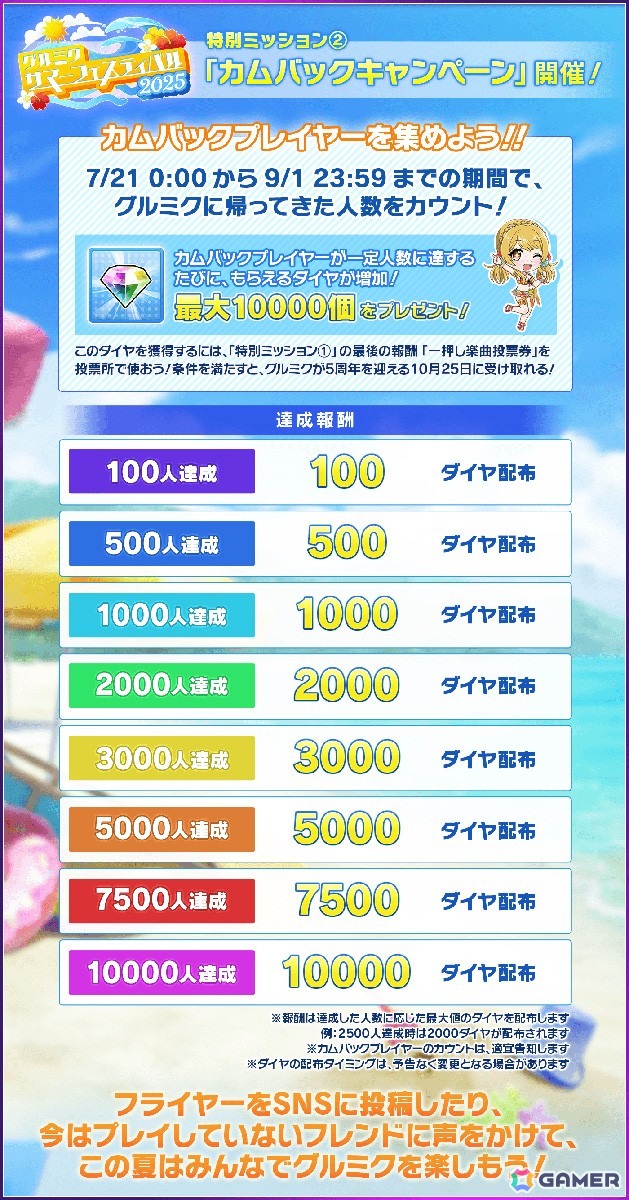 「グルミク」で「グルミクサマーフェスティバル2025」が開催！ログインするだけでサマーフェス2025描きおろしイラストのCPメバーを獲得できるの画像