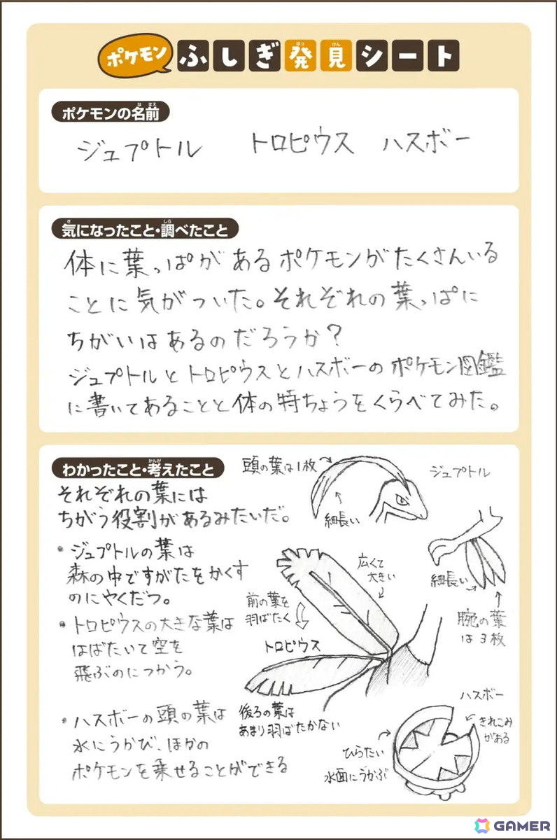 ポケモンふしぎ発見シート 記入例