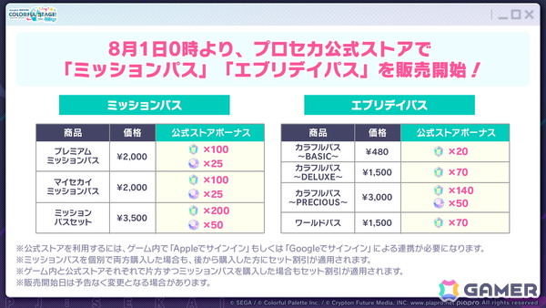 「プロセカ」で「P5R」タイアップ、「たまごっち」コラボが決定！「セカライ5th」の開催情報や「プロセカ感謝祭」の続報などもの画像11