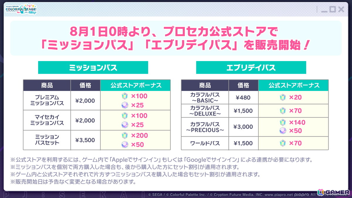 「プロセカ」で「P5R」タイアップ、「たまごっち」コラボが決定！「セカライ5th」の開催情報や「プロセカ感謝祭」の続報などもの画像