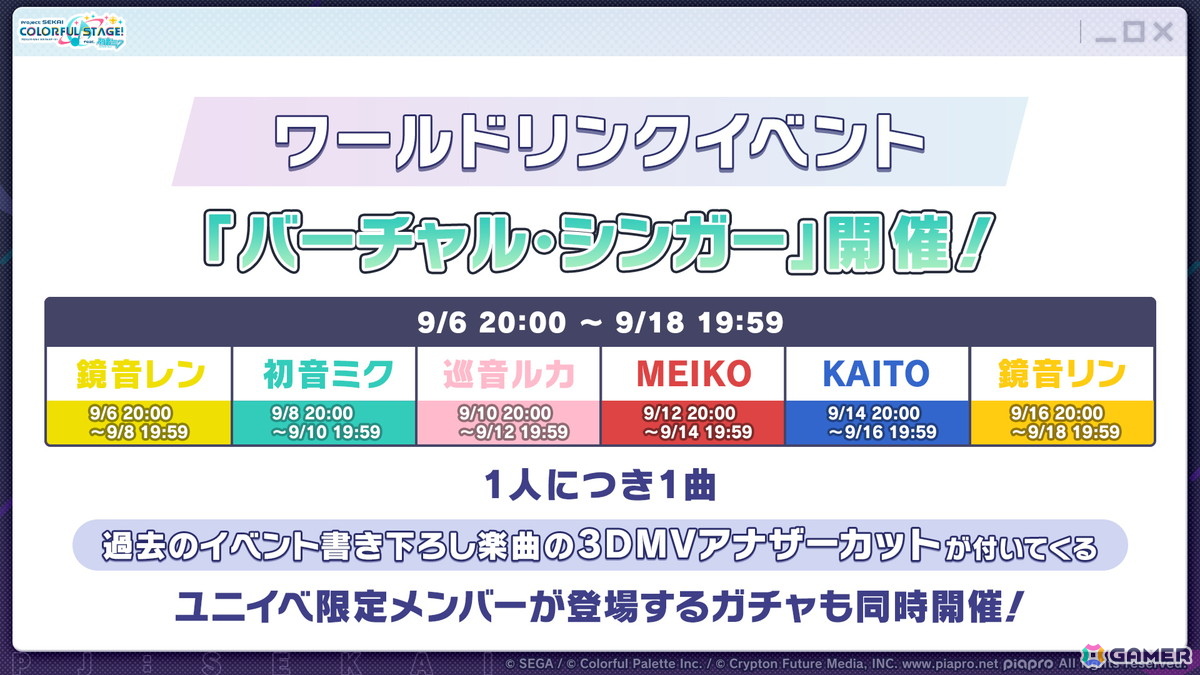 「プロセカ」で「P5R」タイアップ、「たまごっち」コラボが決定！「セカライ5th」の開催情報や「プロセカ感謝祭」の続報などもの画像