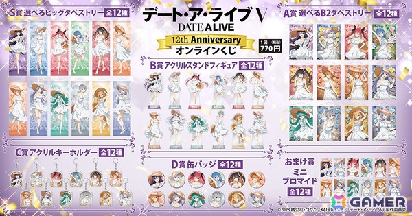 「アニメ『デート・ア・ライブ』12th Anniversary オンラインくじ」がくじ引き堂で7月29日より販売！の画像2