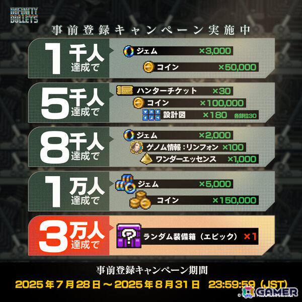 全方位STG「INFINITY BULLETS」事前登録受付が開始！「YO-KAI Disco」の安井洋介氏がBGMを手掛ける新惑星ステージ「火星」など正式リリース情報も公開の画像2