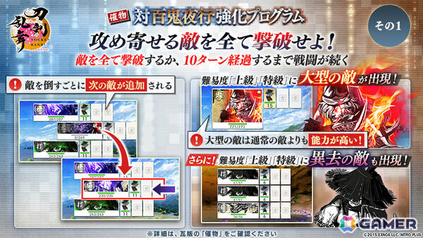 「刀剣乱舞ONLINE」鬼丸国綱（CV：森川智之）が期間限定鍛刀キャンペーンに登場！攻め寄せる敵との戦闘を訓練する「対百鬼夜行強化プログラム」も開催の画像2