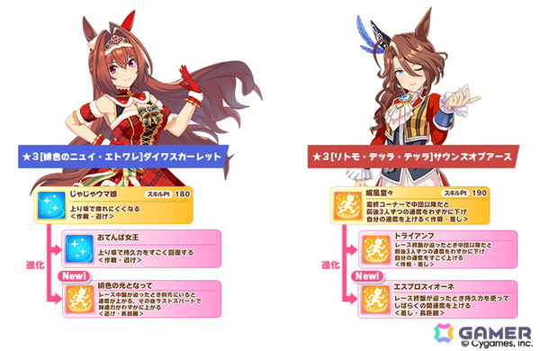 「ウマ娘」水着衣装のサトノクラウン、シュヴァルグランが登場！高野麻里佳さん、青山吉能さんら6th EVENT秋公演の追加出演者や明治コラボ情報もの画像9