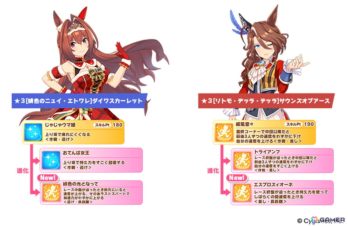 「ウマ娘」水着衣装のサトノクラウン、シュヴァルグランが登場!高野麻里佳さん、青山吉能さんら6th EVENT秋公演の追加出演者や明治コラボ情報もの画像
