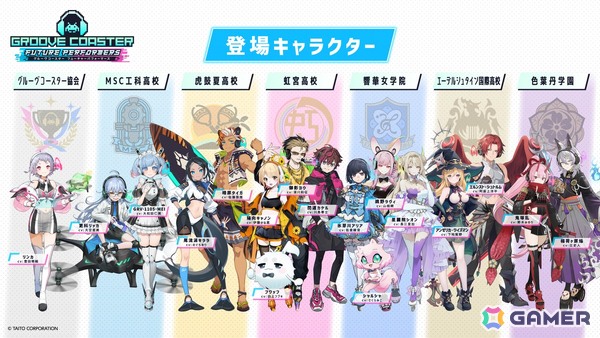 「グルーヴコースター フューチャーパフォーマーズ」がSwitchダウンロード専用で発売！ナユタン星人氏によるフワッフ（CV：白上フブキ）のテーマソングMVも公開予定の画像8