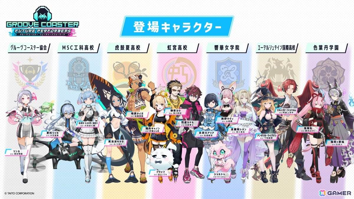 「グルーヴコースター フューチャーパフォーマーズ」がSwitchダウンロード専用で発売！ナユタン星人氏によるフワッフ（CV：白上フブキ）のテーマソングMVも公開予定の画像