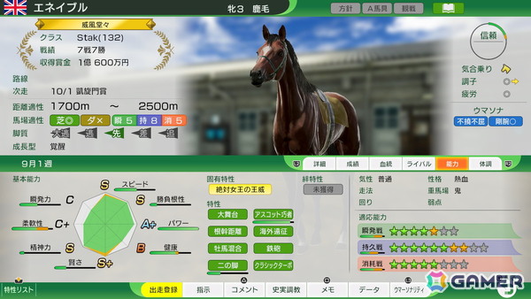 「Winning Post 10 2025」に競走馬を配合・育成し他のプレイヤーと繰り返し競い合う新モード「最強馬ロード・オンライン」が追加！の画像10