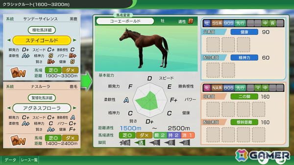 「Winning Post 10 2025」に競走馬を配合・育成し他のプレイヤーと繰り返し競い合う新モード「最強馬ロード・オンライン」が追加！の画像3