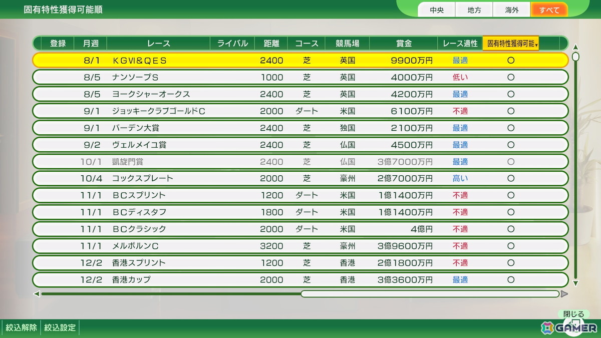 「Winning Post 10 2025」に競走馬を配合・育成し他のプレイヤーと繰り返し競い合う新モード「最強馬ロード・オンライン」が追加！の画像14