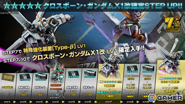 PS5/PS4「バトオペ2」クロスボーン・ガンダムX1改が参戦！最大80連無料スペシャル抽選配給などの「7周年大感謝祭」も開催の画像