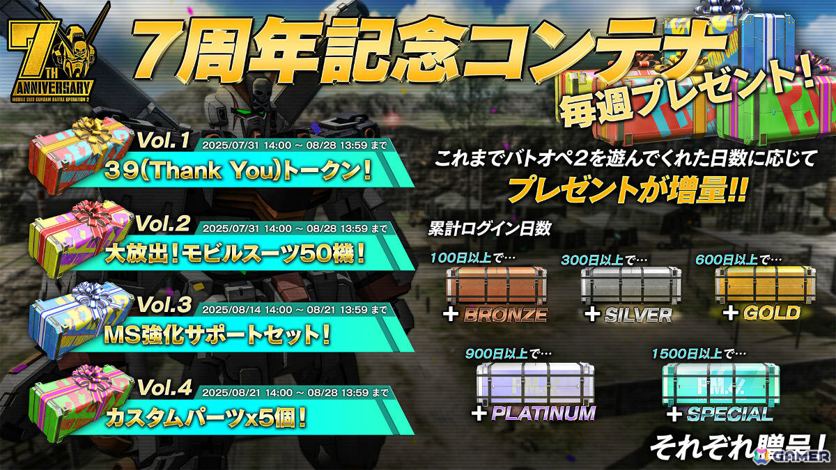 PS5/PS4「バトオペ2」クロスボーン・ガンダムX1改が参戦！最大80連無料スペシャル抽選配給などの「7周年大感謝祭」も開催の画像