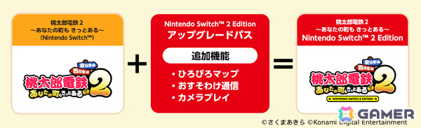 「桃鉄」シリーズ最新作「桃太郎電鉄2 ～あなたの町も きっとある～ 東日本編＋西日本編」が11月13日に発売！の画像17
