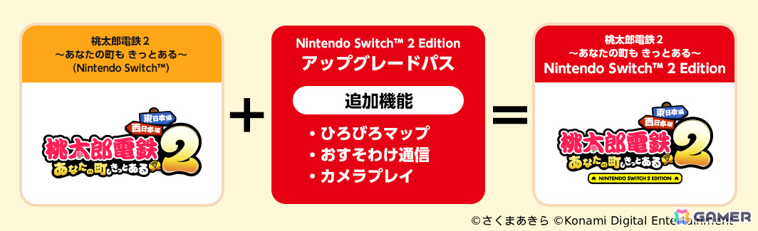 「桃鉄」シリーズ最新作「桃太郎電鉄2 ~あなたの町も きっとある~ 東日本編+西日本編」が11月13日に発売!の画像