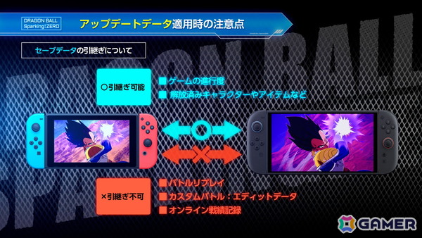 Switch/Switch 2版「ドラゴンボール Sparking! ZERO」が11月13日に発売！Joy-Conを使ったアクションやローカル通信対戦が可能の画像7