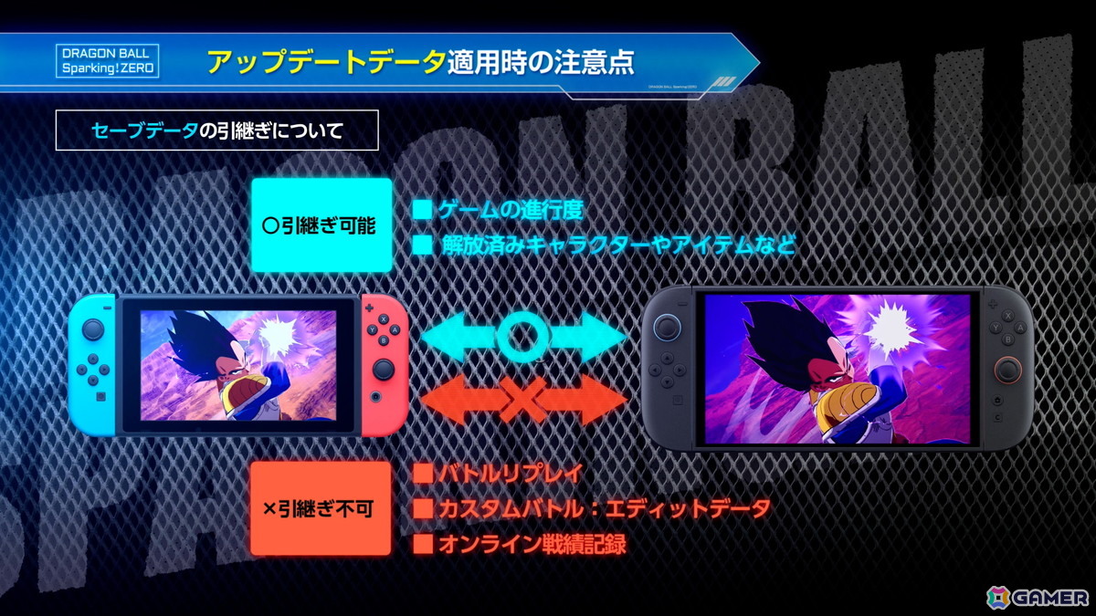 Switch/Switch 2版「ドラゴンボール Sparking! ZERO」が11月13日に発売!Joy-Conを使ったアクションやローカル通信対戦が可能の画像