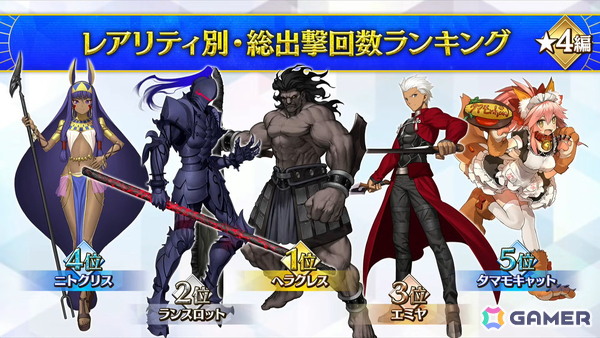 「FGO」パッションリップが★5水着で登場！クー・フーリン（キャスター）、斎藤一、テスカポリトカの水着霊衣も発表にの画像