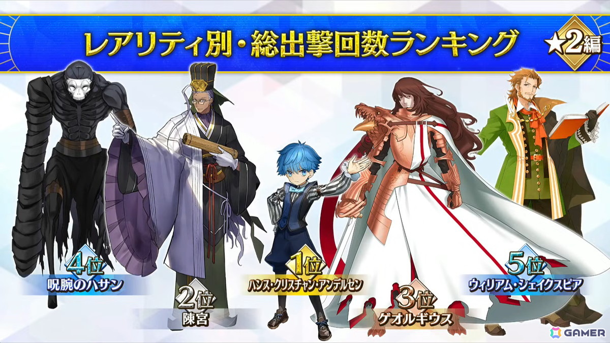 「FGO」パッションリップが★5水着で登場！クー・フーリン（キャスター）、斎藤一、テスカポリトカの水着霊衣も発表にの画像15