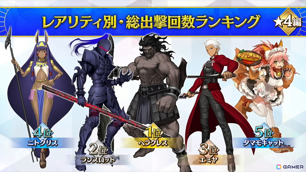 「FGO」パッションリップが★5水着で登場！クー・フーリン（キャスター）、斎藤一、テスカポリトカの水着霊衣も発表にの画像17