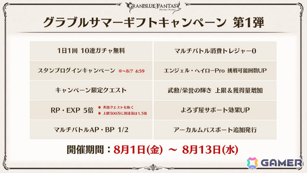 「グラブル」×「エヴァンゲリオン」コラボが11月5日より開催!「HUNTER×HUNTER」コラボ詳細や水着姿のシャトラとハーゼリーラなども公開の画像