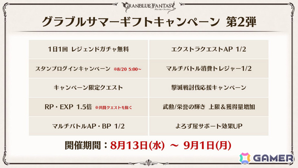 「グラブル」×「エヴァンゲリオン」コラボが11月5日より開催!「HUNTER×HUNTER」コラボ詳細や水着姿のシャトラとハーゼリーラなども公開の画像