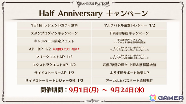 「グラブル」×「エヴァンゲリオン」コラボが11月5日より開催!「HUNTER×HUNTER」コラボ詳細や水着姿のシャトラとハーゼリーラなども公開の画像