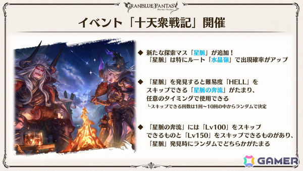 「グラブル」×「エヴァンゲリオン」コラボが11月5日より開催!「HUNTER×HUNTER」コラボ詳細や水着姿のシャトラとハーゼリーラなども公開の画像