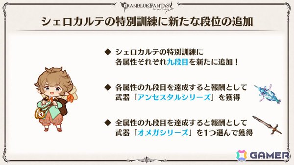 「グラブル」×「エヴァンゲリオン」コラボが11月5日より開催!「HUNTER×HUNTER」コラボ詳細や水着姿のシャトラとハーゼリーラなども公開の画像