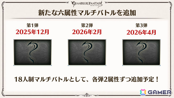 「グラブル」×「エヴァンゲリオン」コラボが11月5日より開催!「HUNTER×HUNTER」コラボ詳細や水着姿のシャトラとハーゼリーラなども公開の画像
