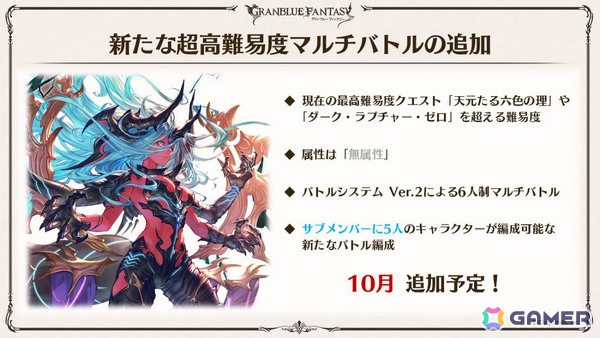 「グラブル」×「エヴァンゲリオン」コラボが11月5日より開催!「HUNTER×HUNTER」コラボ詳細や水着姿のシャトラとハーゼリーラなども公開の画像