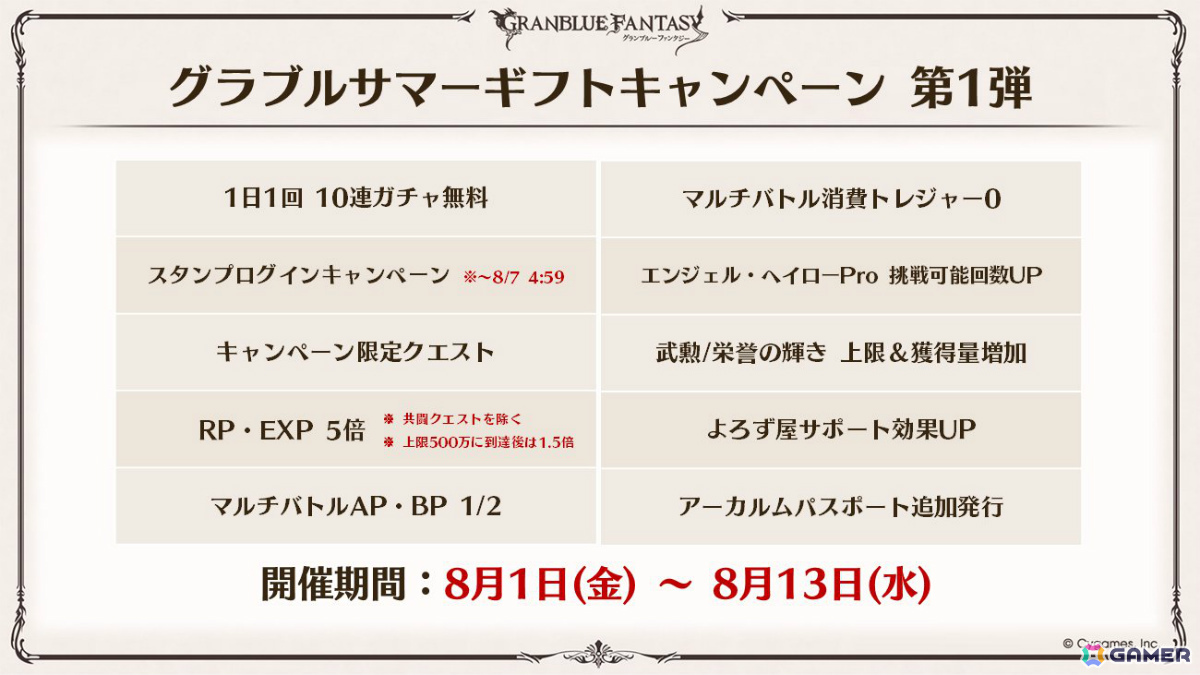 「グラブル」×「エヴァンゲリオン」コラボが11月5日より開催！「HUNTER×HUNTER」コラボ詳細や水着姿のシャトラとハーゼリーラなども公開の画像26