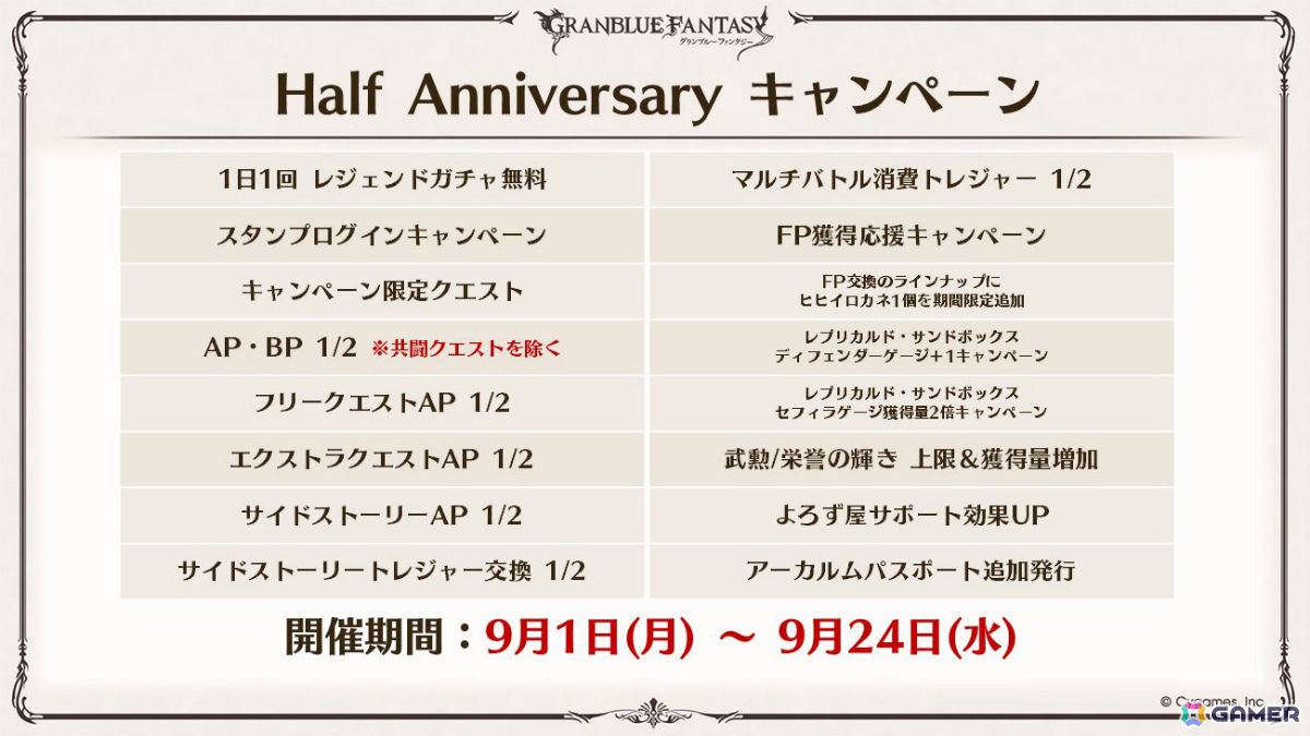 「グラブル」×「エヴァンゲリオン」コラボが11月5日より開催！「HUNTER×HUNTER」コラボ詳細や水着姿のシャトラとハーゼリーラなども公開の画像34