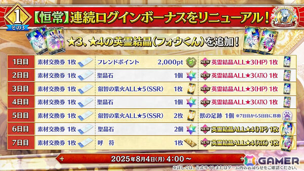 「FGO」七騎士とエクストラで1回ずつ召喚できるデスティニーオーダー召喚やバトルモーション＆法具演出リニューアルなど盛りだくさんの10大キャンペーンが開催！の画像20