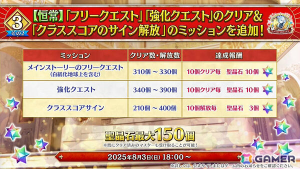 「FGO」七騎士とエクストラで1回ずつ召喚できるデスティニーオーダー召喚やバトルモーション＆法具演出リニューアルなど盛りだくさんの10大キャンペーンが開催！の画像26