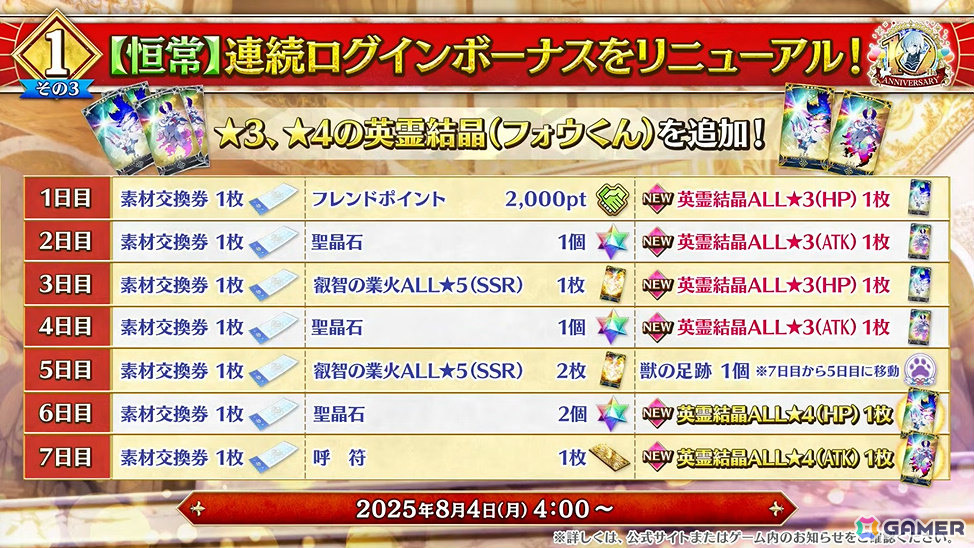 「FGO」七騎士とエクストラで1回ずつ召喚できるデスティニーオーダー召喚やバトルモーション&法具演出リニューアルなど盛りだくさんの10大キャンペーンが開催!の画像