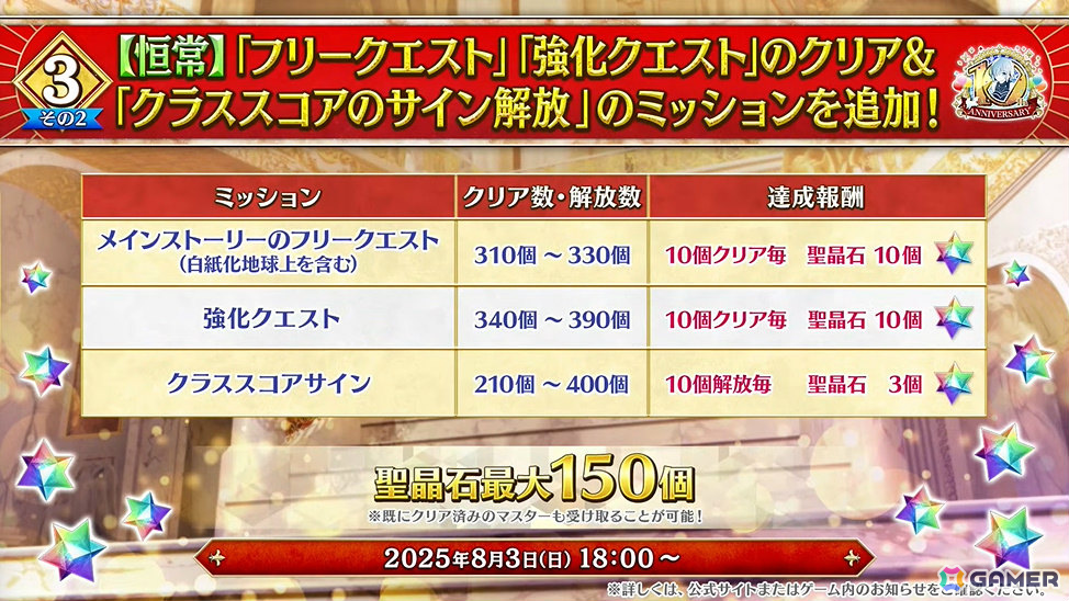 「FGO」七騎士とエクストラで1回ずつ召喚できるデスティニーオーダー召喚やバトルモーション&法具演出リニューアルなど盛りだくさんの10大キャンペーンが開催!の画像