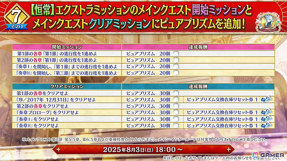 「FGO」七騎士とエクストラで1回ずつ召喚できるデスティニーオーダー召喚やバトルモーション&法具演出リニューアルなど盛りだくさんの10大キャンペーンが開催!の画像