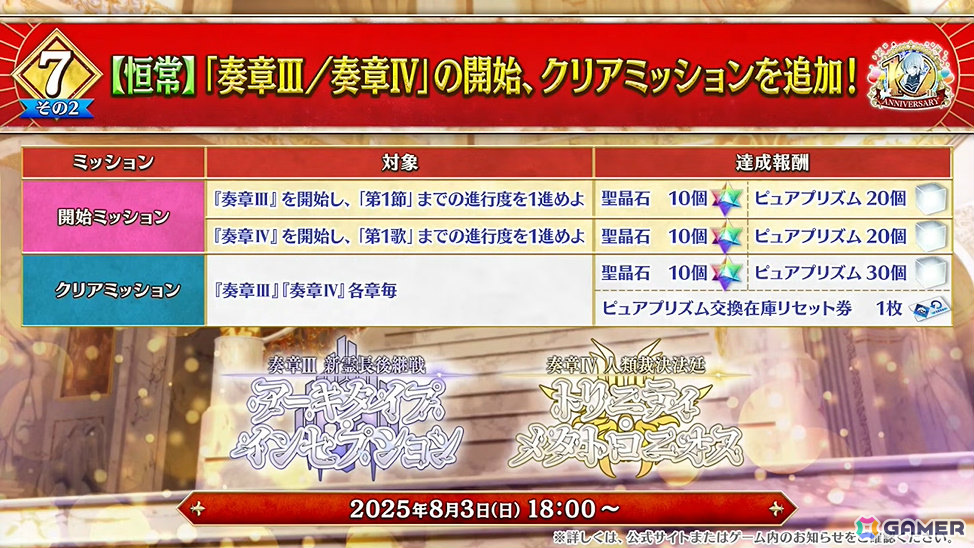 「FGO」七騎士とエクストラで1回ずつ召喚できるデスティニーオーダー召喚やバトルモーション&法具演出リニューアルなど盛りだくさんの10大キャンペーンが開催!の画像
