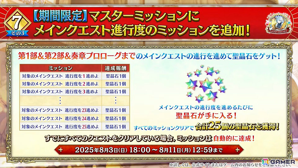 「FGO」七騎士とエクストラで1回ずつ召喚できるデスティニーオーダー召喚やバトルモーション&法具演出リニューアルなど盛りだくさんの10大キャンペーンが開催!の画像