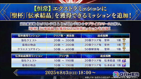 「FGO」で「冠位戴冠戦：Extra」が8月6日より開催決定！異なるエクストラクラスのサーヴァント2騎をグランドサーヴァントに選定可能の画像7