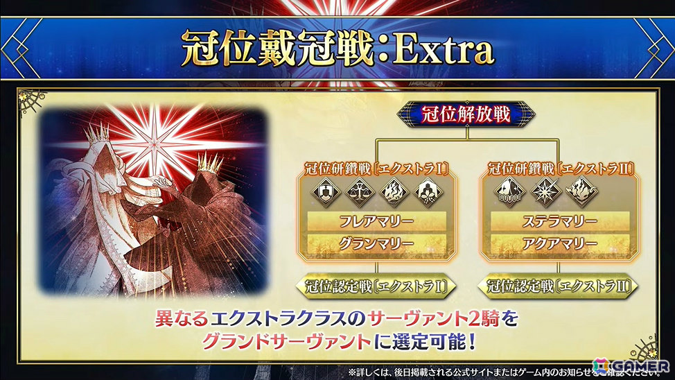 「FGO」で「冠位戴冠戦:Extra」が8月6日より開催決定!異なるエクストラクラスのサーヴァント2騎をグランドサーヴァントに選定可能の画像
