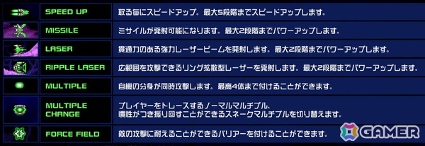「グラディウス オリジン コレクション」収録のシリーズ最新作「沙羅曼蛇III」をひと足お先にプレイ！ステージごとの特徴を紹介の画像7