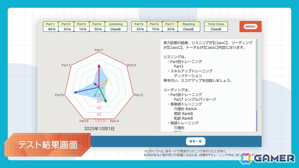 「毎日学習でステップアップ TOEIC L＆R テスト」多彩な機能を紹介するPVが公開！実力診断やその結果から学習プランを提案するサポートトレーニングなどの画像2