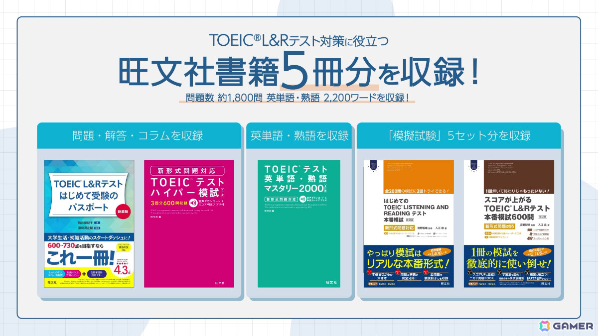 「毎日学習でステップアップ TOEIC L＆R テスト」多彩な機能を紹介するPVが公開！実力診断やその結果から学習プランを提案するサポートトレーニングなどの画像5