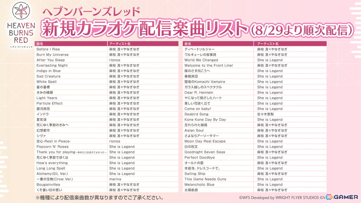 新規配信楽曲の一覧はこちら