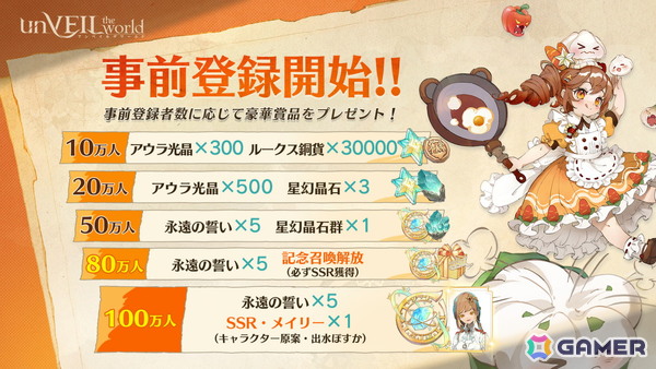 集英社ゲームズとNetEase Gamesが贈るRPG「unVEIL the world」の事前登録受付がスタート！最終CBTは9月に実施予定の画像2
